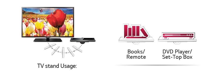 LG 32LB515A Transform LED TV | LG Electronics In